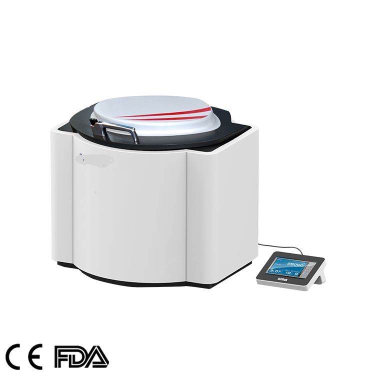 Microwave Digestion System